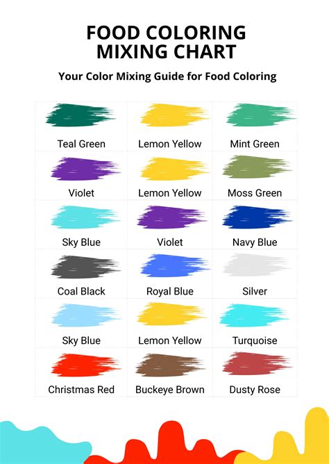 Where to Buy Food Coloring: Your Ultimate Guide to Vibrant Culinary Creations