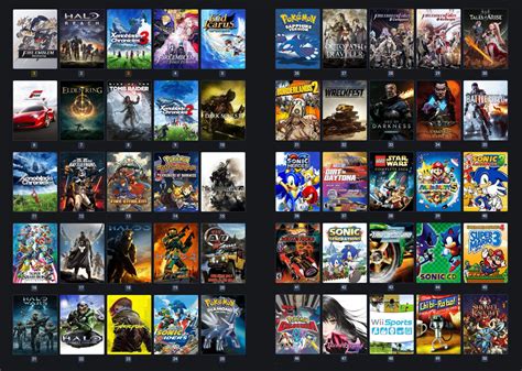 Exploring the World of Popular Video Games and Their Impact
