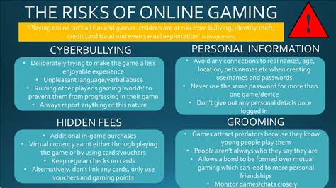 Navigating the Digital Landscape: Understanding Game Piracy Risks