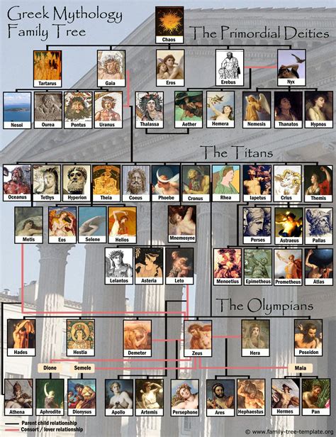 Crafting Greek Mythology in Infinite Craft: Your Ultimate Guide