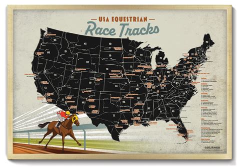 Iconic Horse Racing Tracks Across the USA: A Journey Through American Thoroughbred History