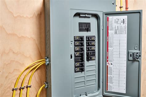 Unlocking the Potential of Interactive Panels: Your Complete Guide