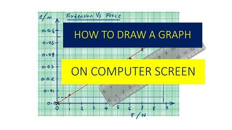 Create Stunning Graphs on Your Computer: A Step-by-Step Guide