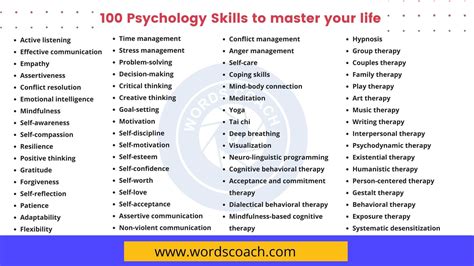 Mastering the Human Mind: Practical Ways to Use Psychology