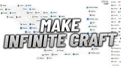Crafting Your Perfect Desk in Infinite Craft: A Step-by-Step Guide to Digital Furnishings