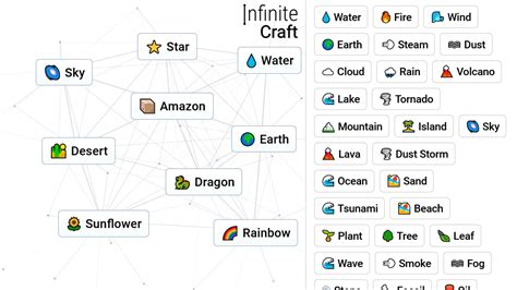 Exploring the Vastness: How Many Elements Exist in Infinite Craft?
