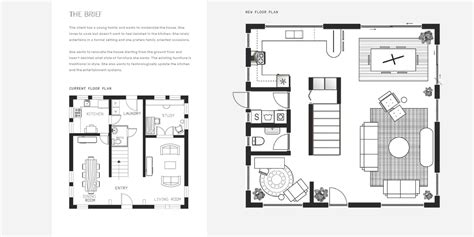 Unlocking Your Dream Space: A Guide to Interior Design Diagrams