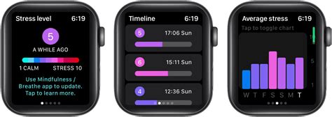Can Your iPhone Accurately Measure Stress Levels? What You Need to Know