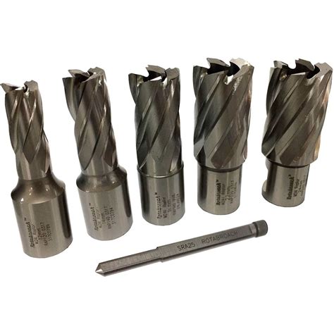 Finding Quality Mag Drill Bits: Local Suppliers & Online Deals