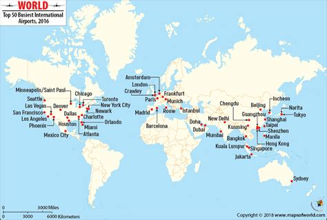 Global Gateways: Exploring International Airports Worldwide