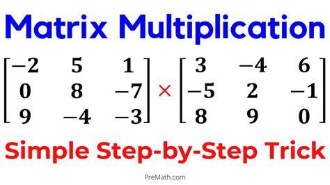 Mastering Matrix Multiplication: A Step-by-Step Inspirational Guide