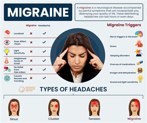 Effective Strategies for Migraine Relief and Prevention