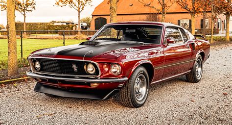 Muscle Car Coloring Pages: Unleash Your Inner Artist with Classic Rides