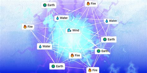 Crafting Network Systems in Infinite Craft: A Digital Journey