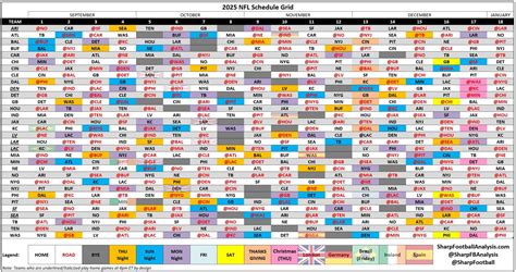 NFL Game Schedule Tomorrow: Kickoff Times and Matchups