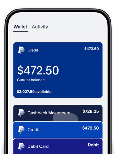 Unlock Shopping Power: Where to Use PayPal Credit for Your Purchases