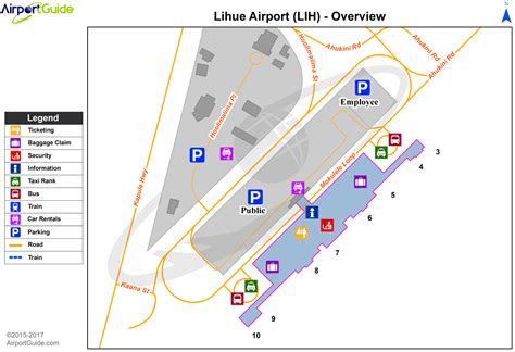 Unlocking Kauai's Wonders: Your Essential Guide to Rental Cars at Lihue Airport