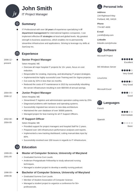 A Visual Guide: Understanding the Structure and Appearance of a Modern Resume