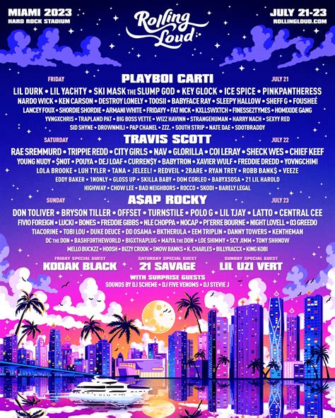 Unveiling the Rolling Loud Experience: When Do the Gates Open?
