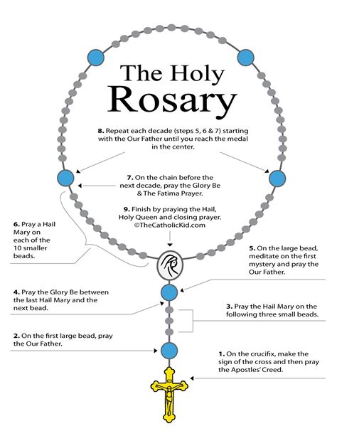 A Heartfelt Guide to Praying the Rosary: Connecting with Faith