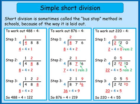 Mastering Short Division: A Simple Guide to Numerical Success