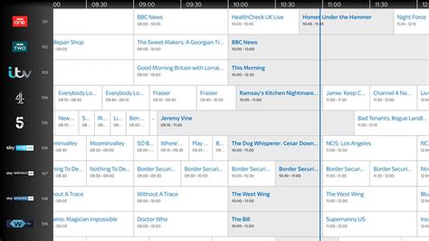 Your Ultimate Guide to Sky Sports TV Schedule UK