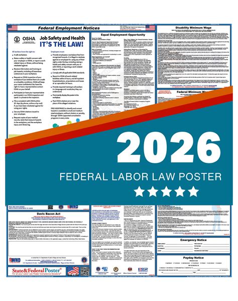 Unveiling Your Rights: The Essential State Labor Poster Guide