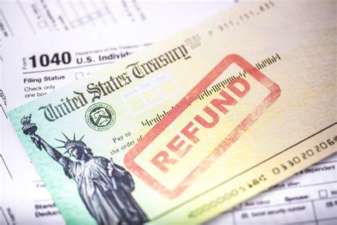 Decoding Your Tax Refund: A Comprehensive Guide to Financial Clarity