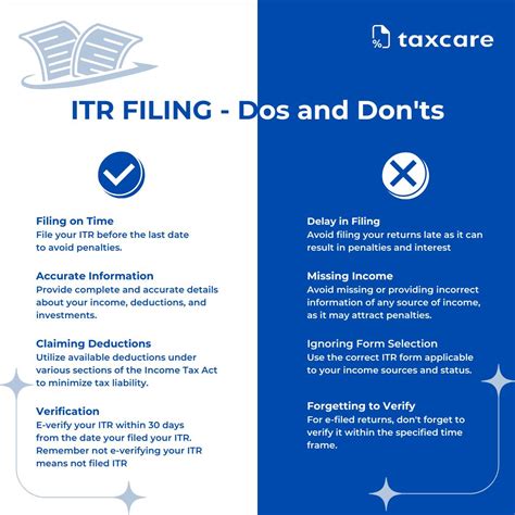 Unlock Your Peace of Mind: File Your 2014 Taxes Free Today