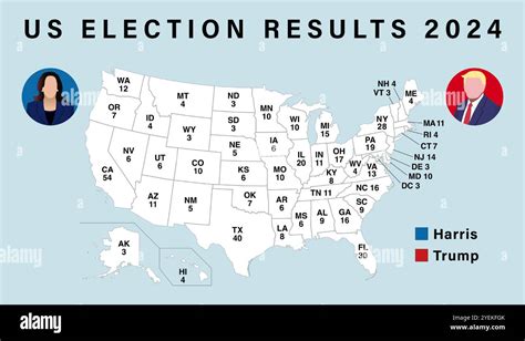 USA Electoral Map: Understanding the Path to Presidency