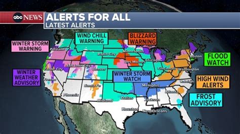 USA Weather Alerts: Essential Safety Guidance and Forecasts