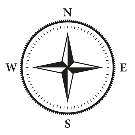 Where is East: Your Ultimate Guide to Direction