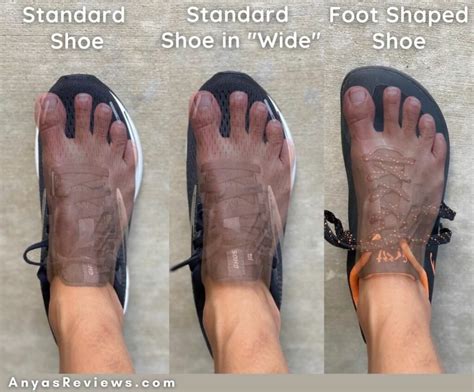 How to Tell if You Have Wide Feet: A Comprehensive Guide to Foot Comfort