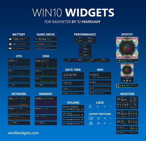 Unlocking Efficiency: Your Comprehensive Guide to Finding and Utilizing Widgets