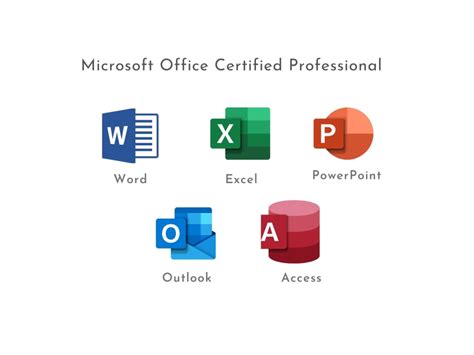 Mastering Word, Excel & Outlook: Essential Skills for Enhanced Productivity